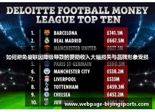 如何避免曼联因降级导致的赞助收入大幅损失与品牌形象受损